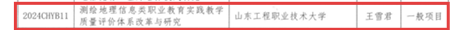 undefined undefined