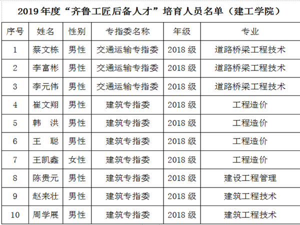 QQ图片20190826090110.png